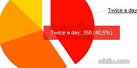 flash�D����