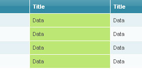 tableclothƯ����ajax+css����