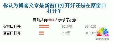 網(wǎng)頁是選擇新窗口打開還是原窗口打開 網(wǎng)頁是選擇新窗口打開還是原窗口打開