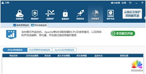 ���i,���M��������ȫܛ�������i�w�