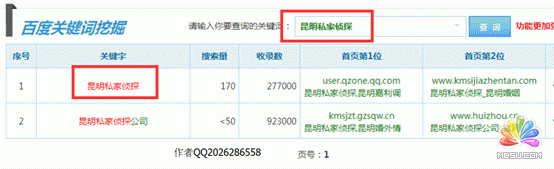QQ空間排名暴利案例分析 SEO推廣 第7張