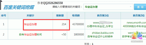 QQ空間排名暴利案例分析 SEO推廣 第4張