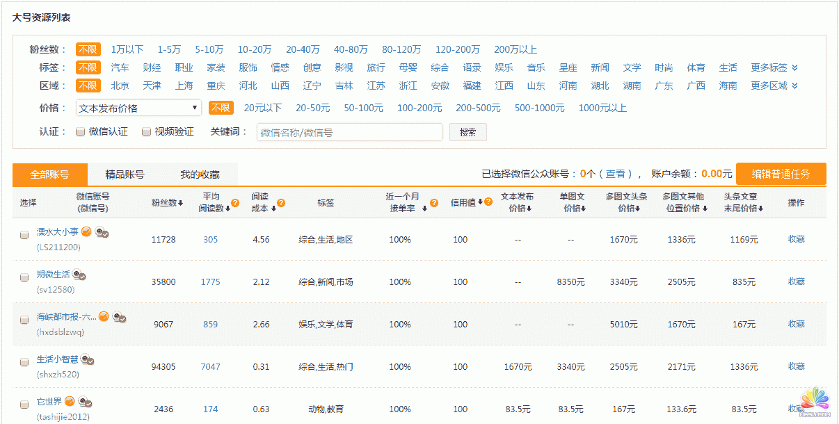 樂推微網站評測