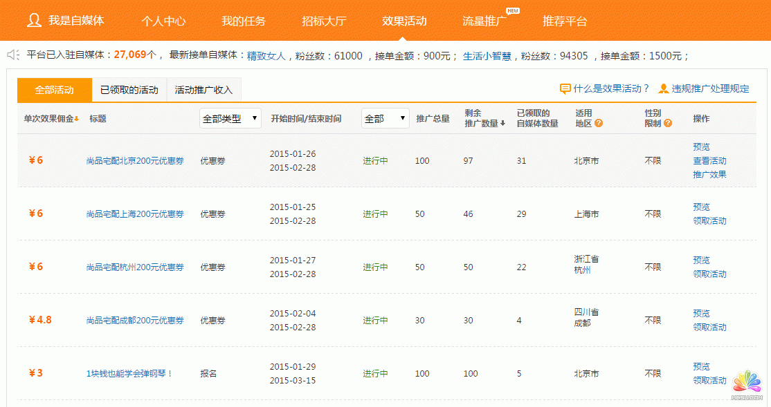 樂推微網站評測