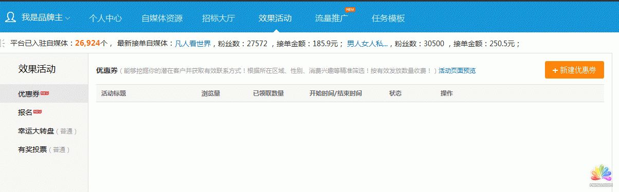 樂推微網站評測