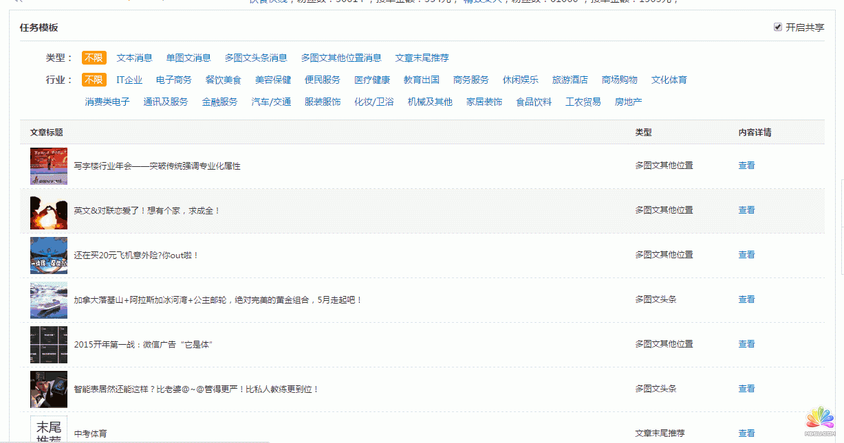 樂推微網站評測