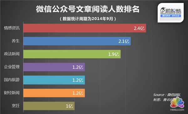 ΢�Źٷ����� ӆ�̖����