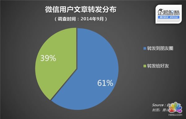 ΢�Źٷ����� ӆ�̖����