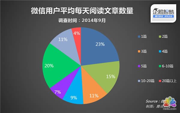 ΢�Źٷ����� ӆ�̖����