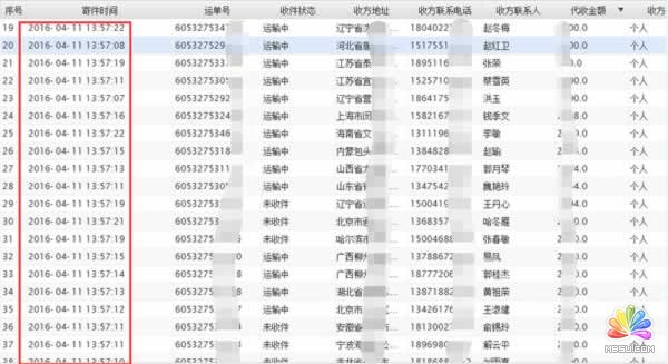 2016年廣告圈競價新趨勢:月入百萬是這么干出來的! 經驗心得 第4張