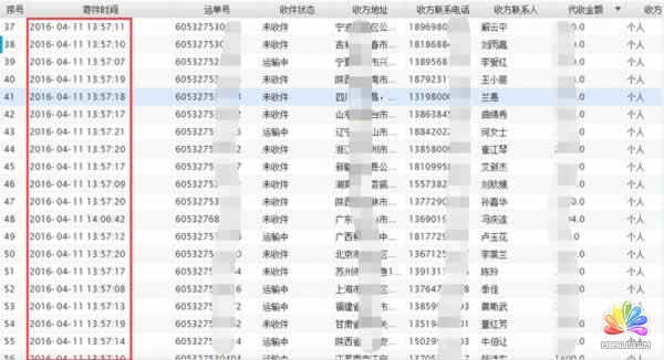 2016年廣告圈競價新趨勢:月入百萬是這么干出來的! 經驗心得 第7張