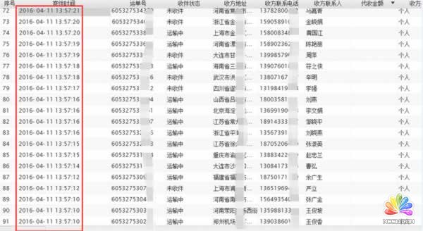 2016年廣告圈競價新趨勢:月入百萬是這么干出來的! 經驗心得 第6張