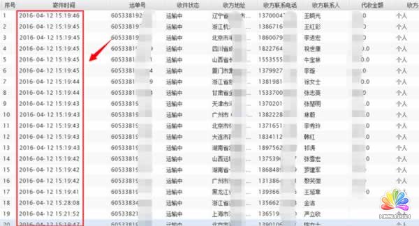 2016年廣告圈競價新趨勢:月入百萬是這么干出來的! 經驗心得 第9張