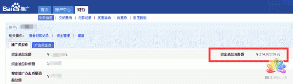 2016年廣告圈競價新趨勢:月入百萬是這么干出來的! 經驗心得 第1張