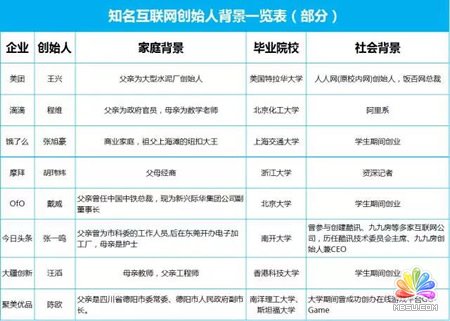 �Ӱ�ﶼ���_�˵����ݸ����I�׺������ܳɹ��� ���ķ��� ��3��