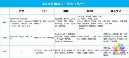 �Ӱ�ﶼ���_�˵ģ��ݸ����I�׺������ܳɹ��� ���ķ��� ��4��