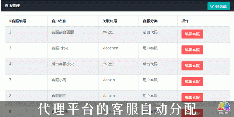 全新的松松軟文平臺(tái)上線公告 站長(zhǎng)故事 第14張