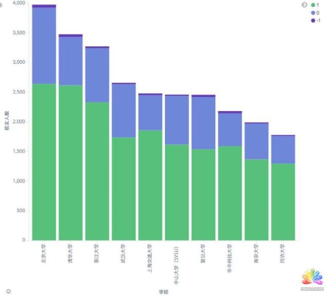 知乎引流實操:日吸200精準粉絲玩法分享 自媒體 思考 網絡營銷 經驗心得 第4張