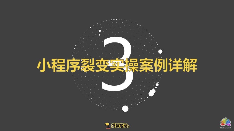 實操總結(jié):小程序裂變0成本獲客3要素 網(wǎng)絡(luò)營銷 微信 互聯(lián)網(wǎng) 經(jīng)驗心得 第13張