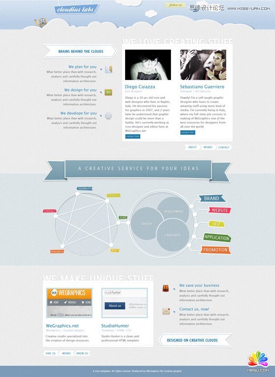 Photoshop�OӋ�����󷽵ľW퓽���,������