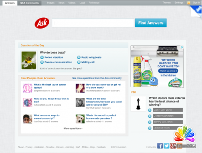 askcom-63-million-visitors