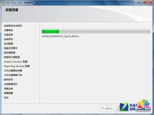 С��(g��)С�r(sh��)�ɹ����bSQL Server 2012�D��̳�_ģ��o�n