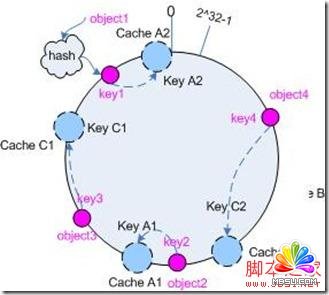 clip_image006 clip_image006