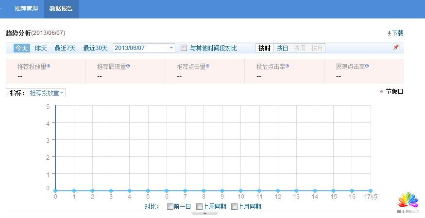 ��?ch��ng)β��? title=