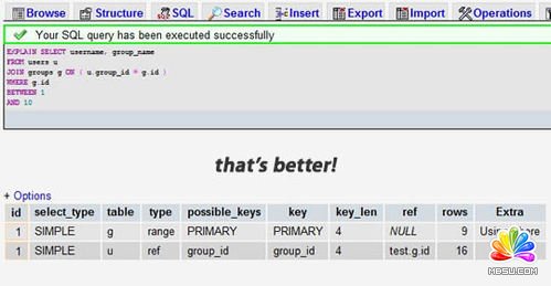 MySQL��(sh��)��(j��)��(k��)ʮ��(y��u)������
