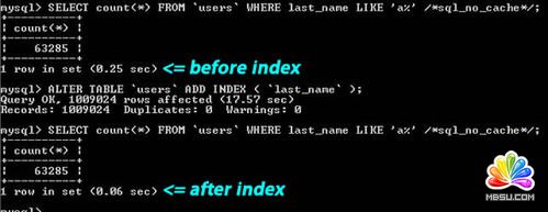 MySQL��(sh��)��(j��)��(k��)ʮ��(y��u)������