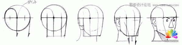 Flash教程:卡通人物基本五官造型和繪制方法,PS教程,思緣教程網