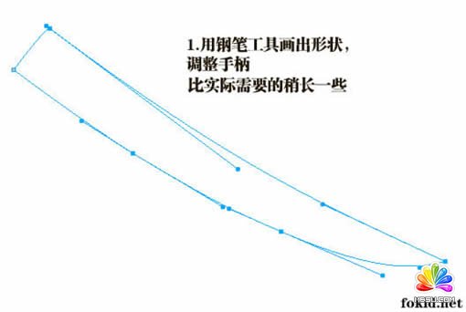 Fireworks快速制作帶血的金屬刀具