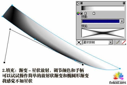 Fireworks快速制作帶血的金屬刀具