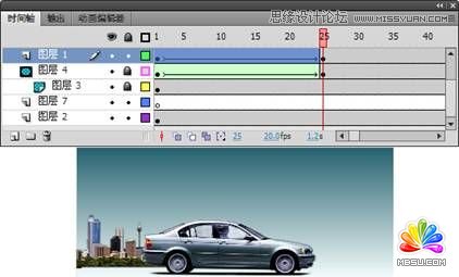 Flash CS4制作汽車廣告條教程,PS教程,思緣教程網