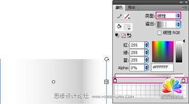 Flash CS4制作汽車廣告條教程,PS教程,思緣教程網
