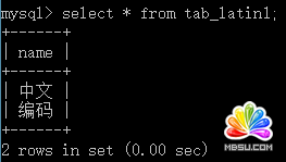 mysql���āy�a��һЩ��Q����
