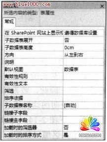 Access 2007���OӋ������ʹ�ý̳�